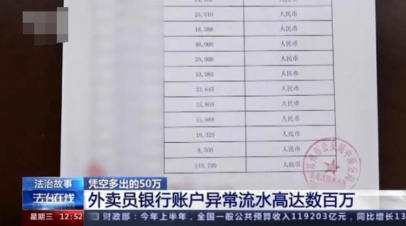 河南男子银行卡里凭空多出50万！哪来的？他支支吾吾，民警一查惊呆！