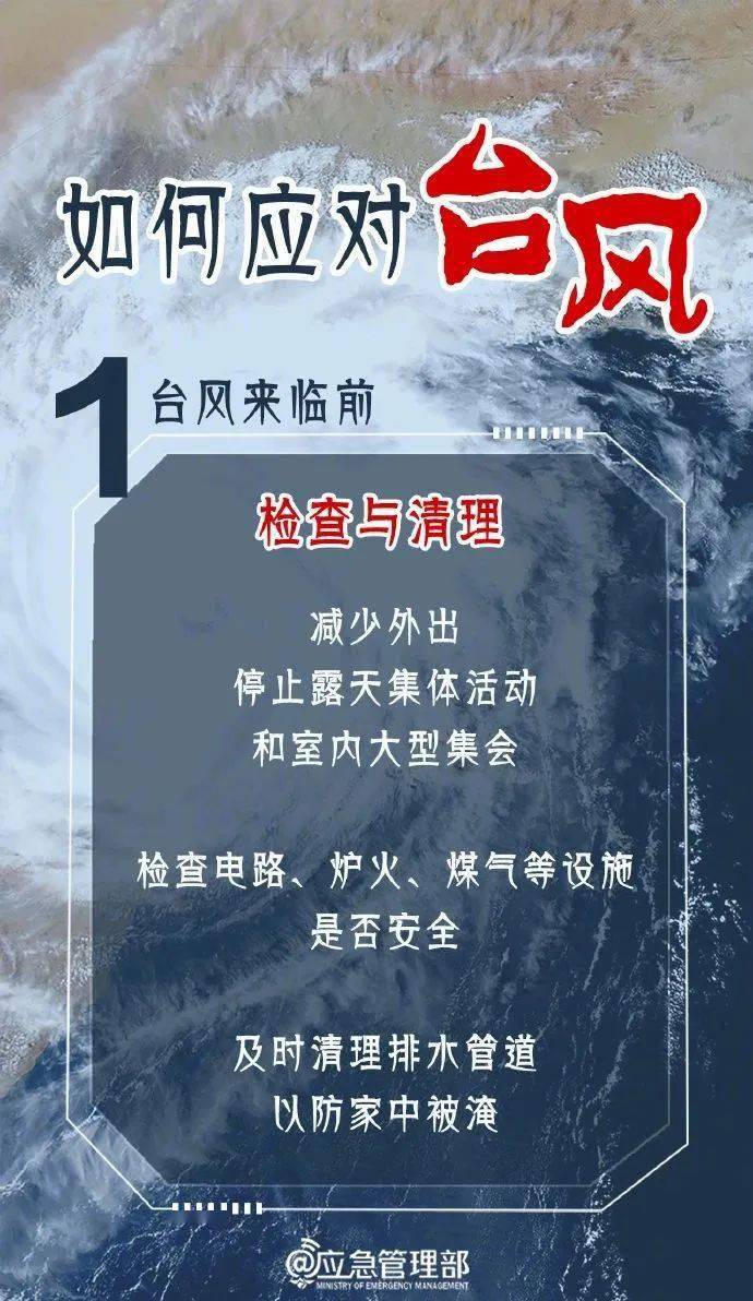 今年首个台风红色预警拉响！超强台风“杜苏芮”实时路径→-今年首个台风红色预警发布