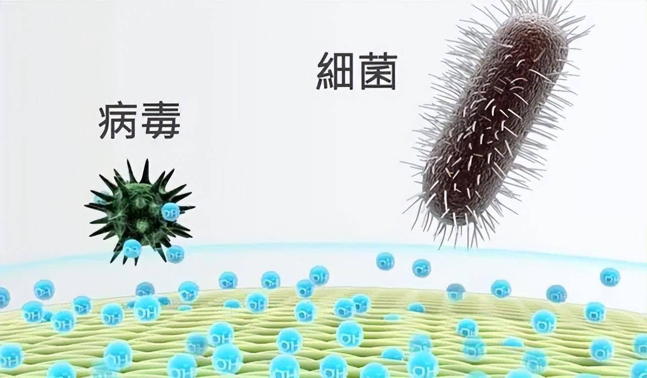 当细菌不再对抗生素敏感时,治疗感染变得更加困难,可能需要使用更强效