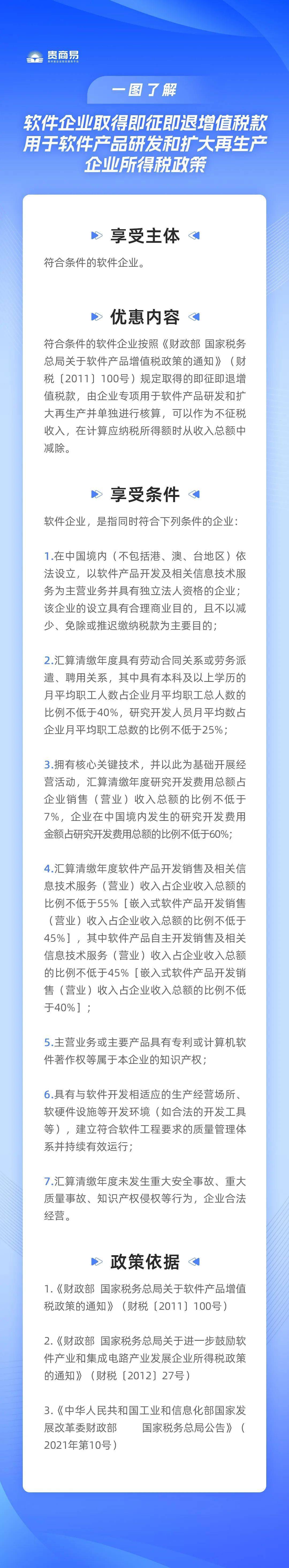 贵商易丨一图看懂软件企业取得即征即退增值税款用于软件产品研发和扩大