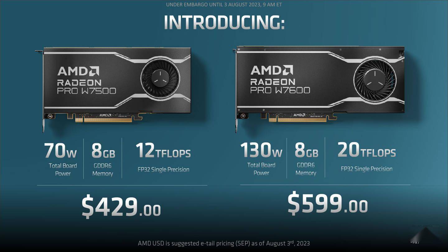 AMD发布Radeon PRO W7600与W7500工作站显卡 均配备最新的AMD Radiance显示引擎