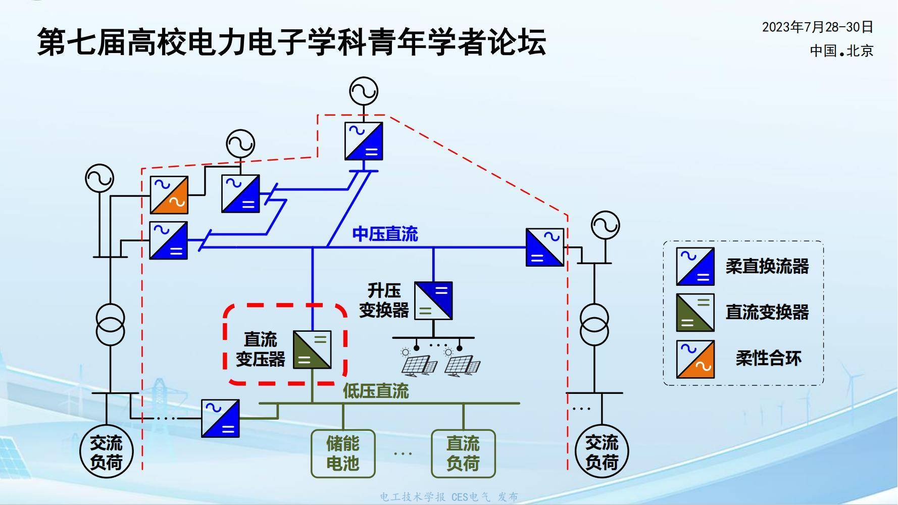 东南大学陈武教授:柔性交直流配电网关键装备及系统稳定运行_电子