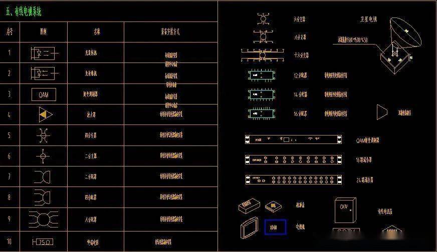 最全面的弱电系统图例