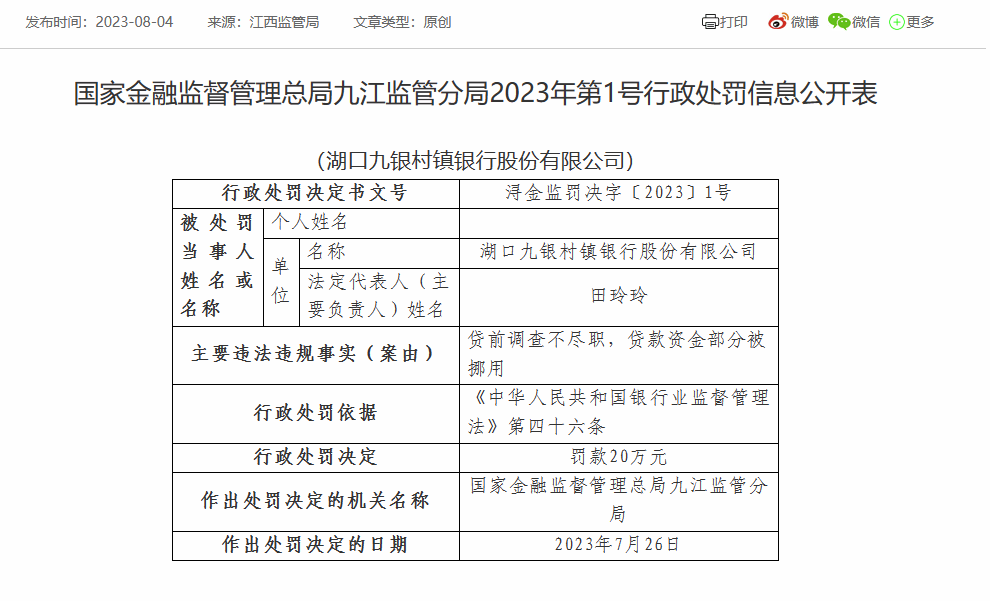 湖口九银村镇银行因贷前调查不尽职等被罚20万