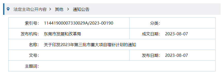 总投资427 2亿元！东莞新增一批重大项目！ 制造 计划 时间