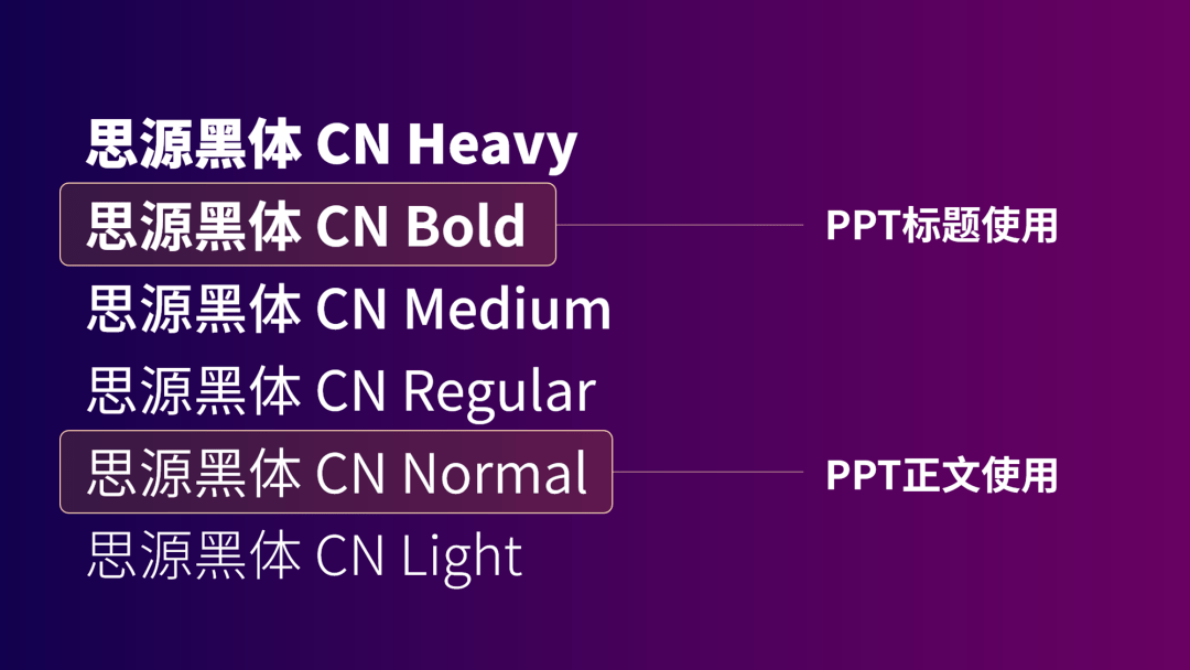 ppt英文字体