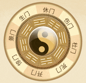 奇门遁甲 | 未来5年五大方面运程!(付费)_中国_古代_易经