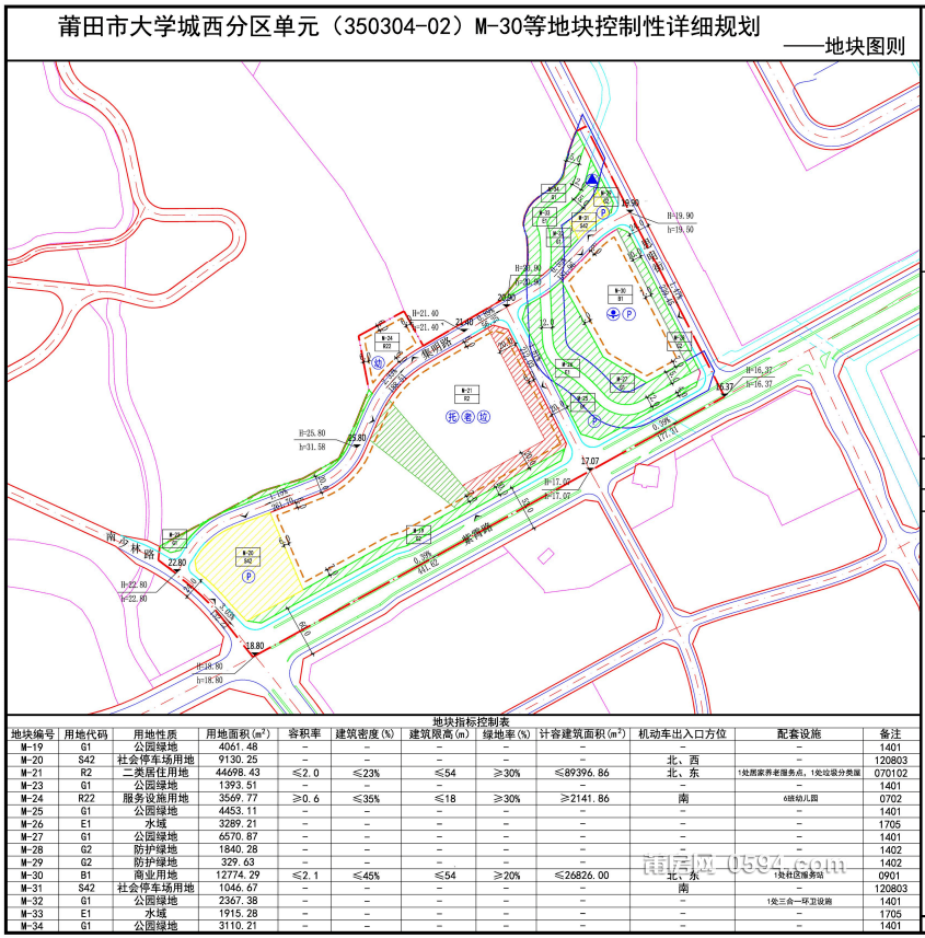 212亩莆田大学城地块公示 住宅 商业 公园_规划_单元_分区