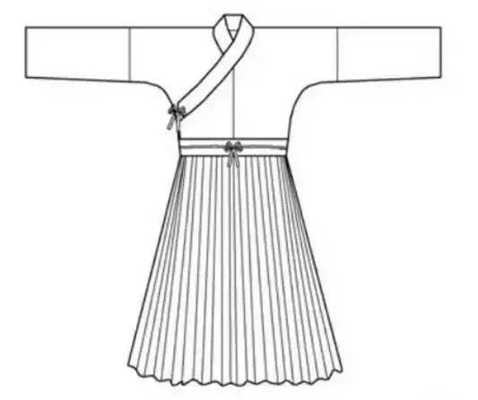 汉服交领上襦制作图纸图片