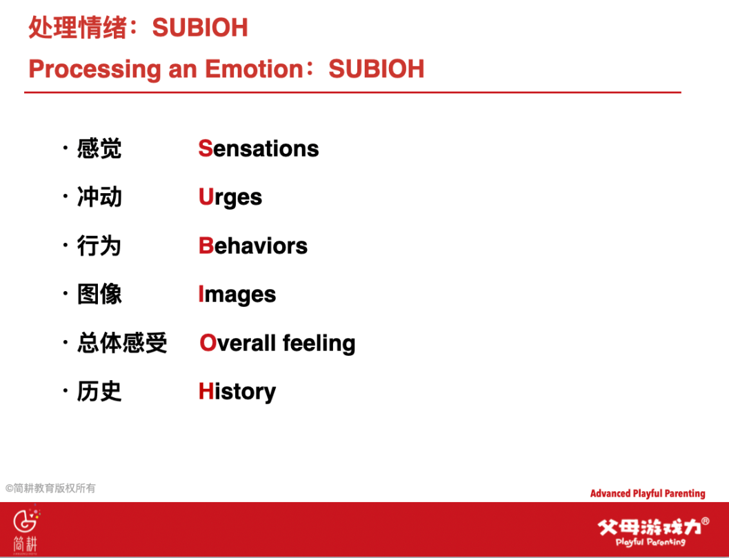 听，情绪在说话_搜狐网