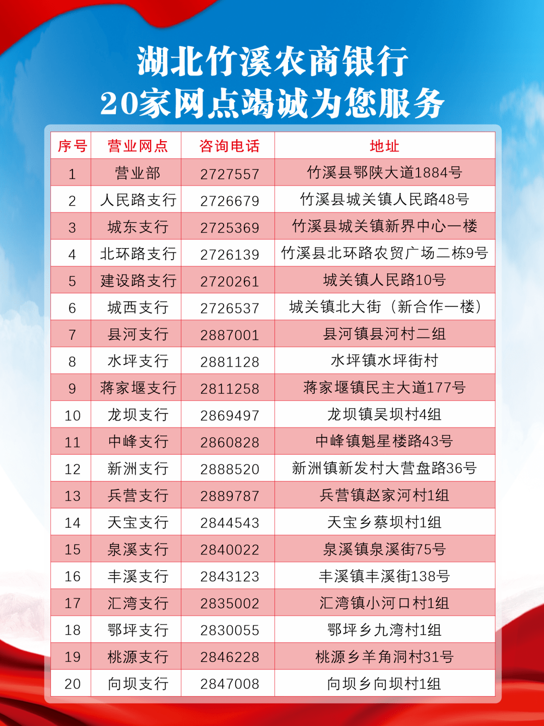恩施代银行流水 搜狐网