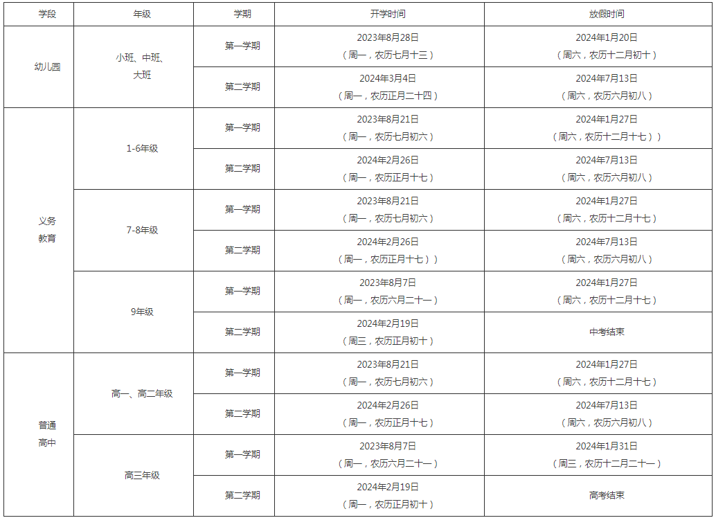 提醒：多地开学时间有变_手机搜狐网