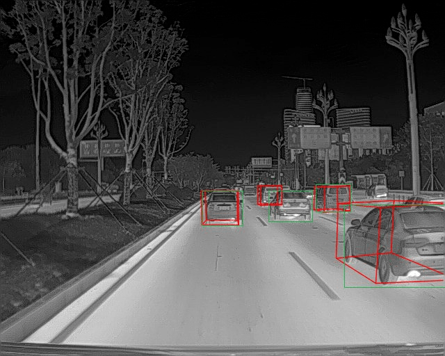 一文熟悉车载红外热成像技术_搜狐汽车_搜狐网