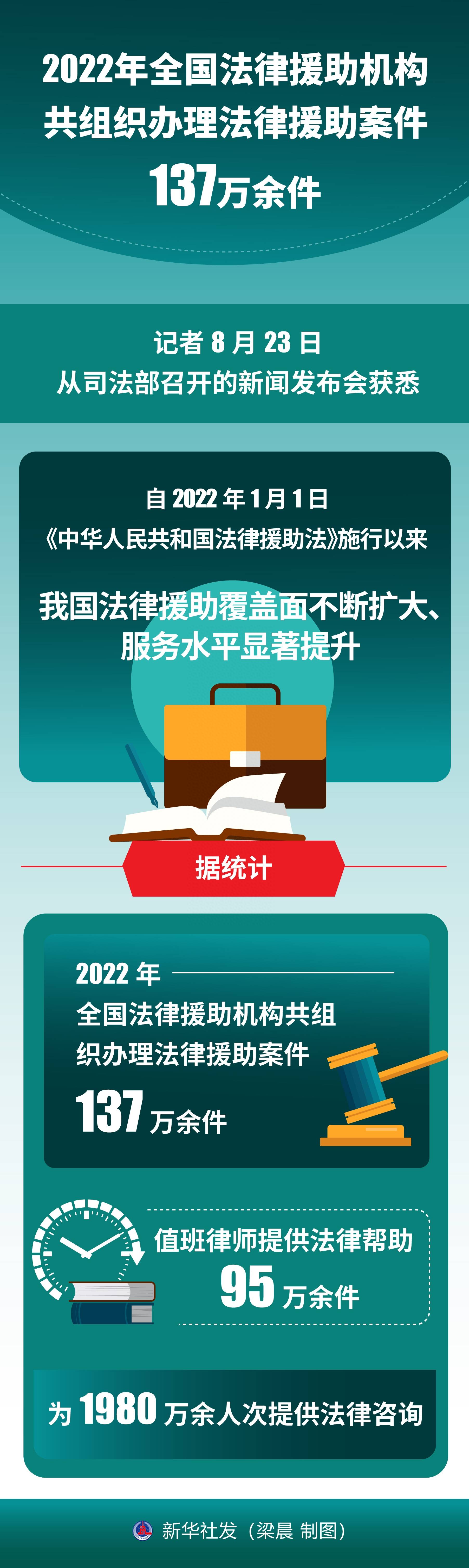 2022年1月1日新闻摘抄(2021年1月1日新闻四篇文章)