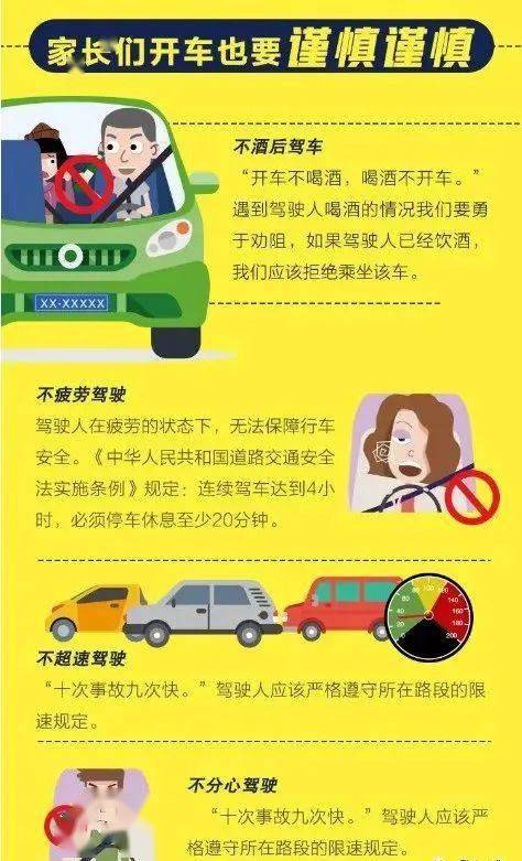 开学后,送学交通高峰将会集中在上午8点至8点30分,届时,早高峰时段的