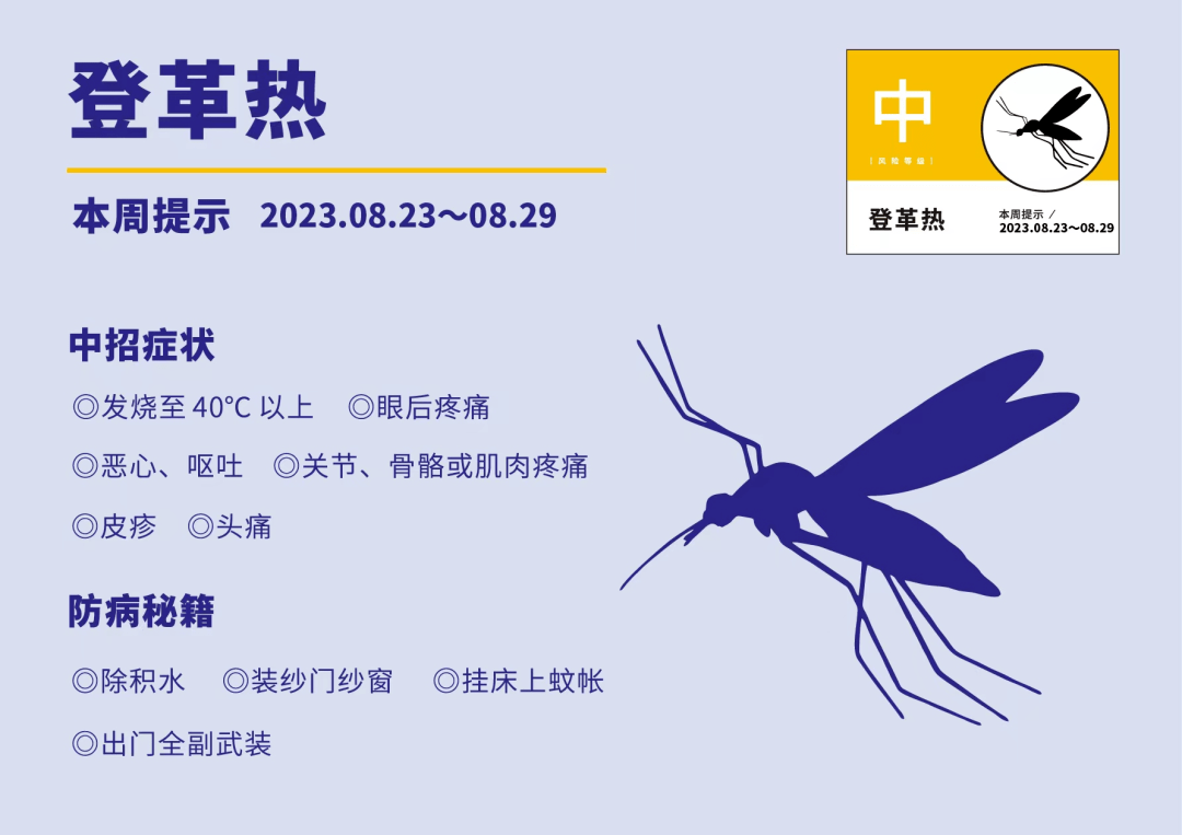 截至8月13日,孟加拉國今年累計報告登革熱病例82506例,死亡病例387例.