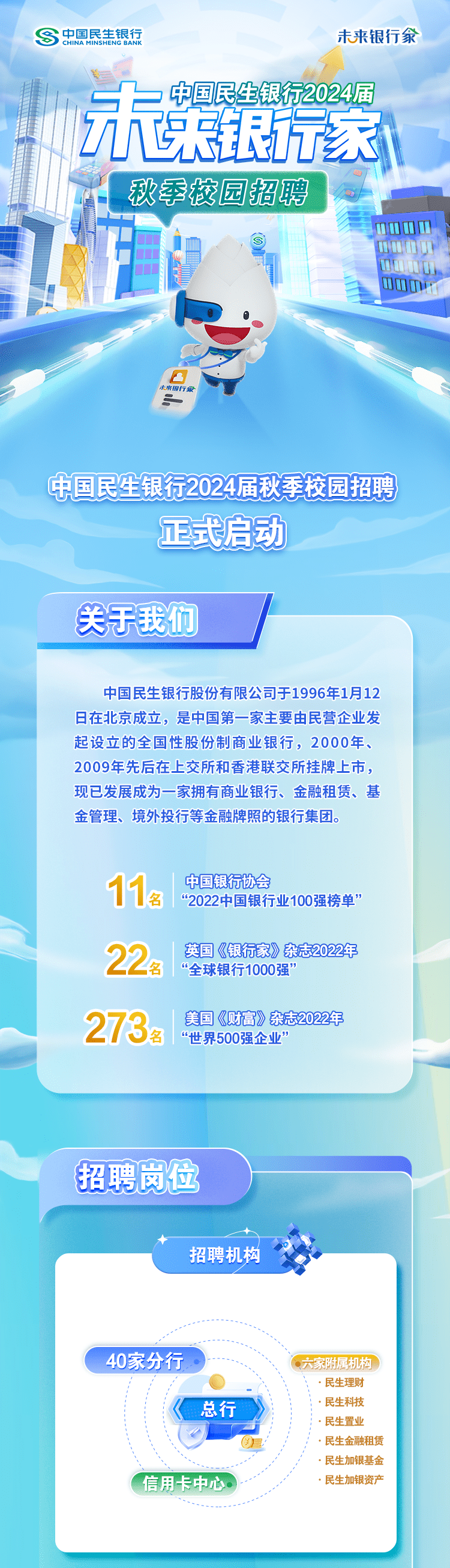 校招|中国民生银行2024届“未来银行家”秋季校园招聘正式启动！_搜狐网