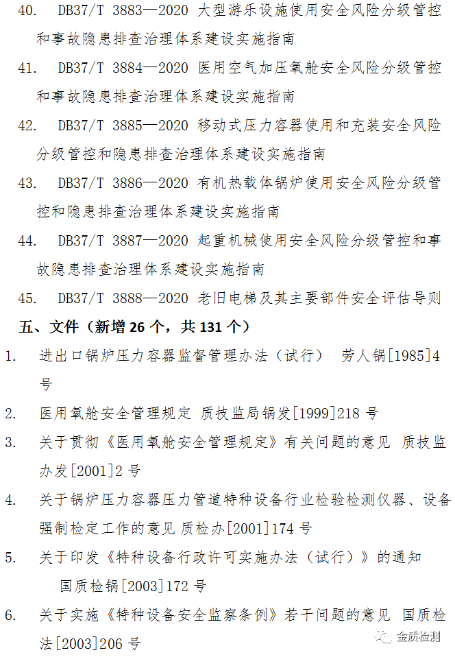 最新汇编:特种设备相关法律,法规,规章,规范清单!