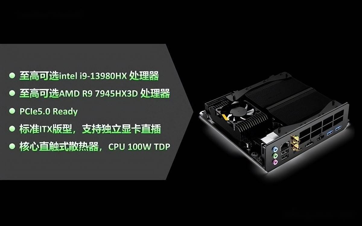 铭凡6升ITX迷你机详情曝光，可选Ryzen 9 7945HX3D是亮点_手机搜狐网