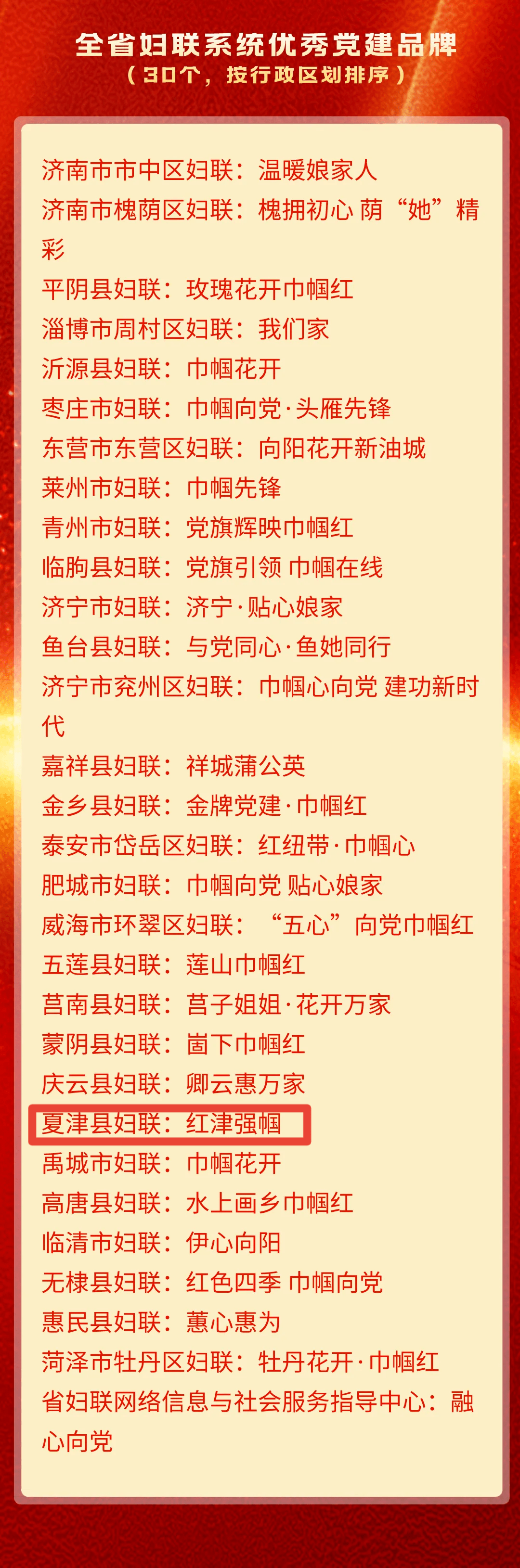 【喜报】夏津县妇联“红津强帼”荣获山东省妇联系统优秀党建品牌_象征_中国_妇女