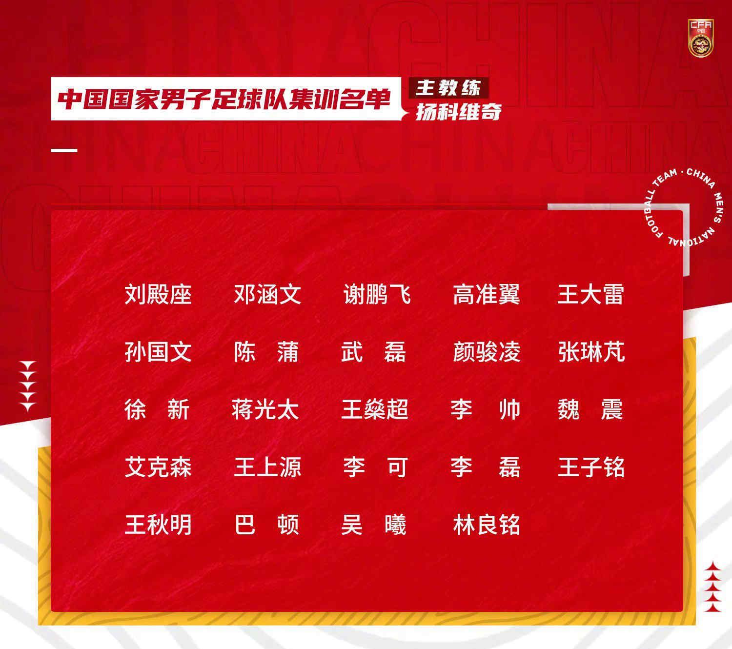 国足公布新一期集训名单,北京国安李可入选