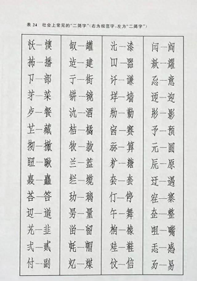 二简字宣图片