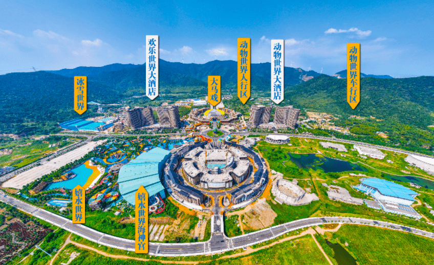 龙之梦航拍全景,点击查看大图暑期完美落幕,龙之梦福利加持六大爆款