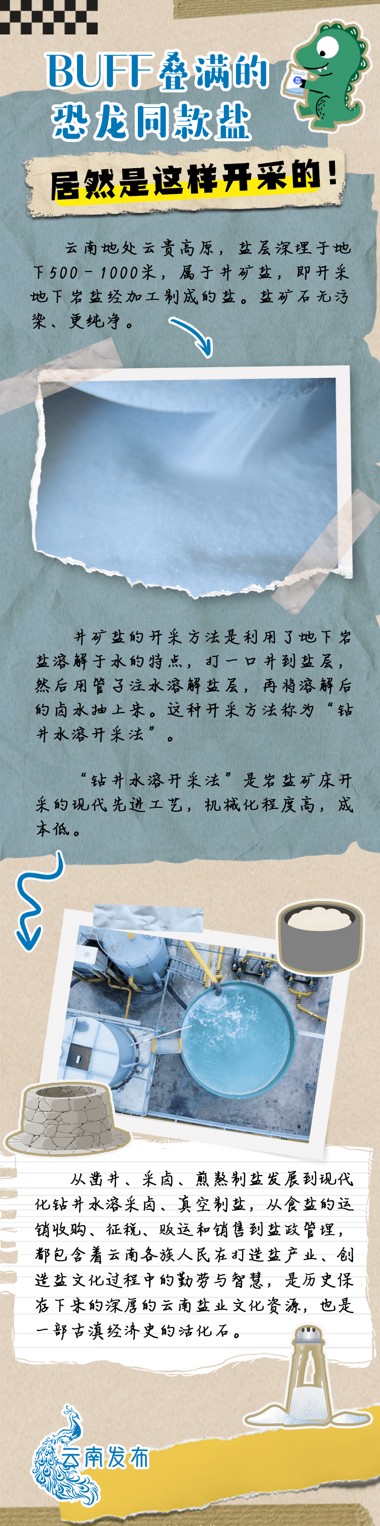 网友热评！云南人居然和恐龙共用一个“盐罐儿”？