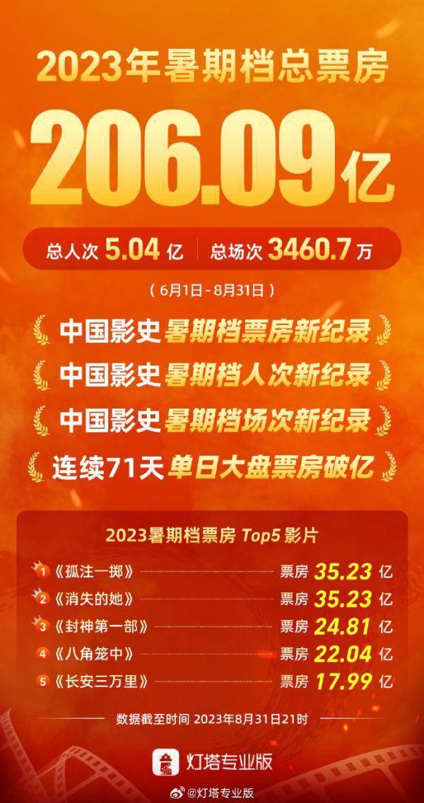 魔幻电影排行榜前十名_凤凰资讯_资讯_凤凰网(2)