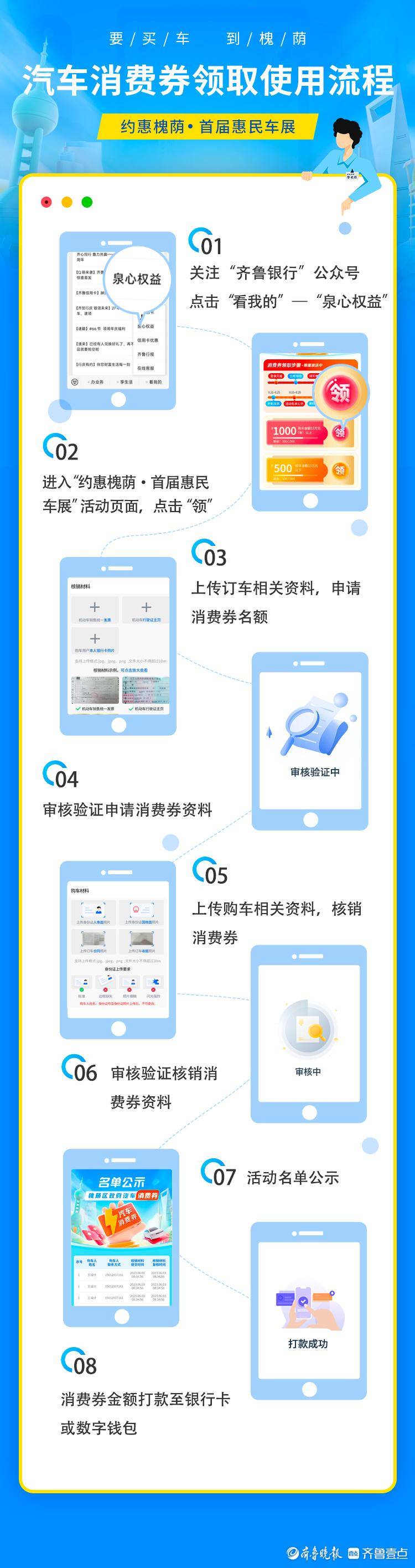 客服咨询:材料通过审核的购车人补贴资格名单,将于2023年8月16日-2023