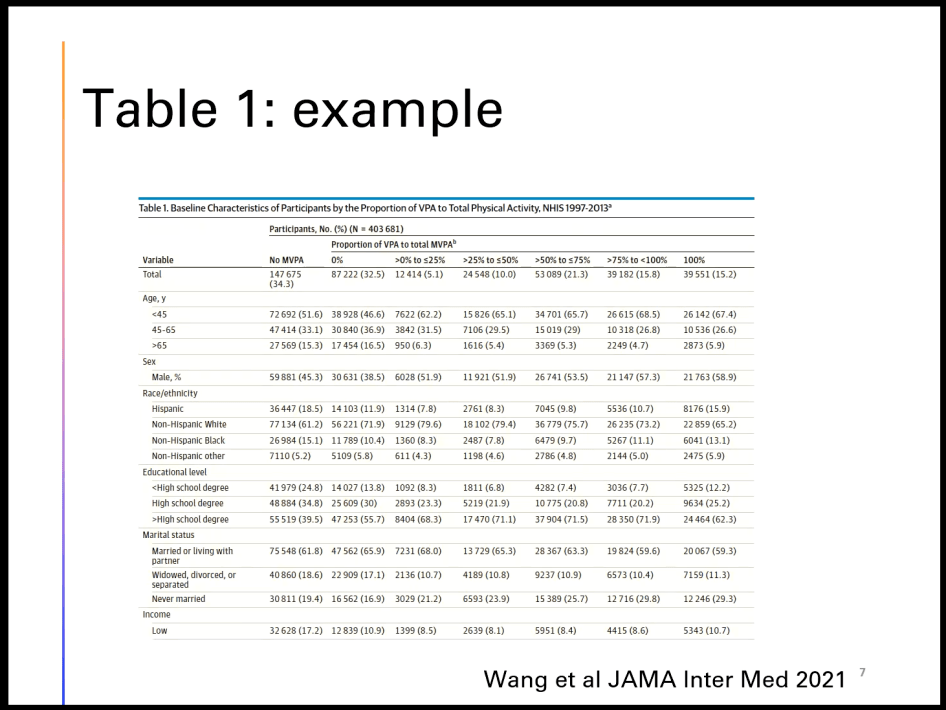 暑期科研育人第四期(第十二讲-stata18 的新功能及