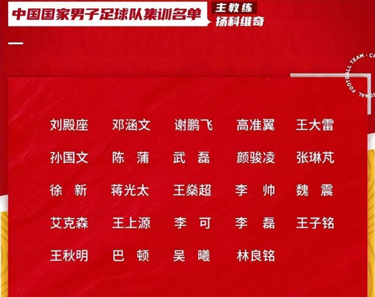 新国足名单引发非议,扬科维奇无视中超表现,做出最昏聩一个决定
