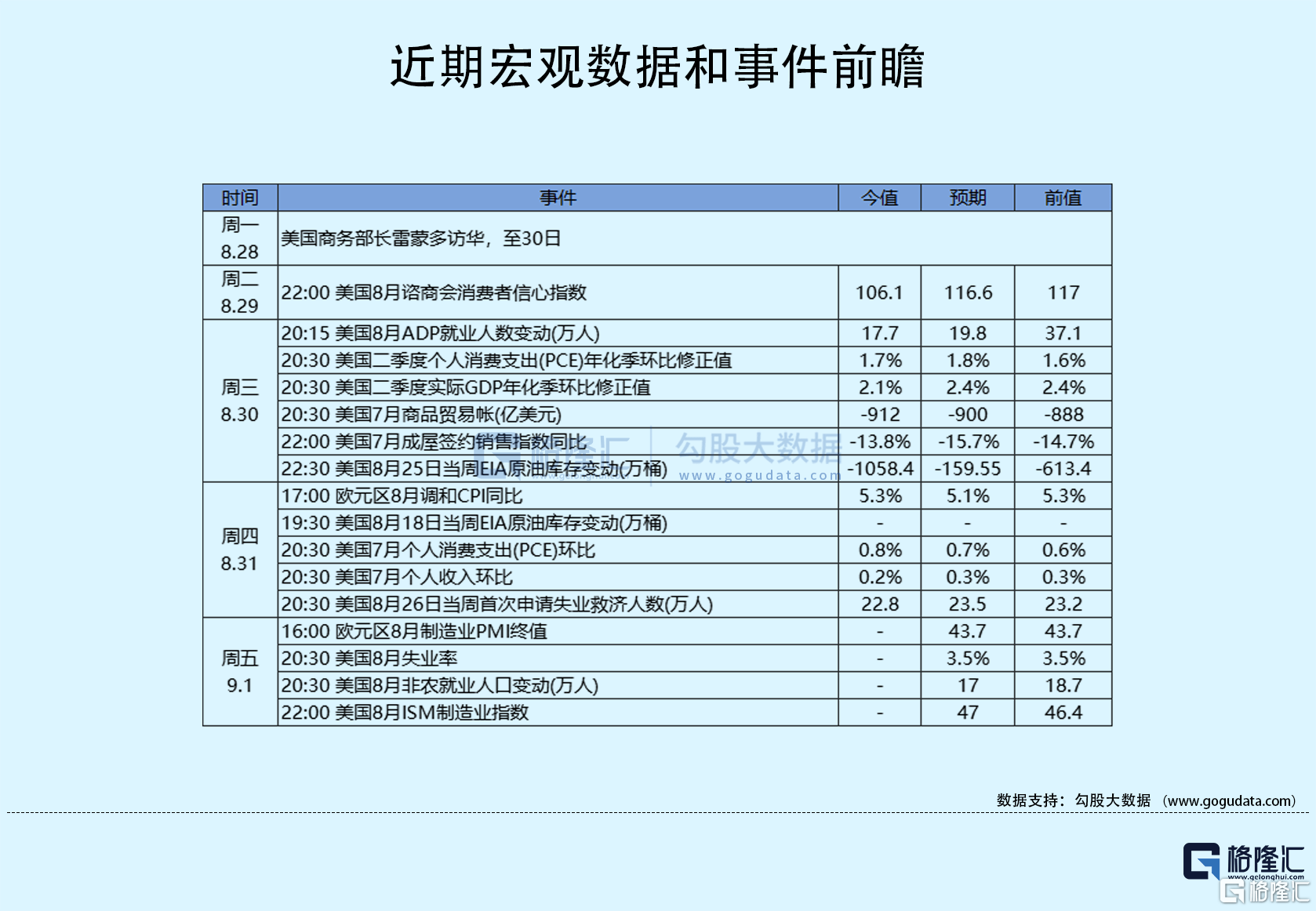 隔夜美股全复盘(9.1)| 非农前夕,美股三大股指涨跌不一;亿航智能涨超6%,中国民航局官网发文,亿航EH216-S载人级无人驾驶航空器即将 ...