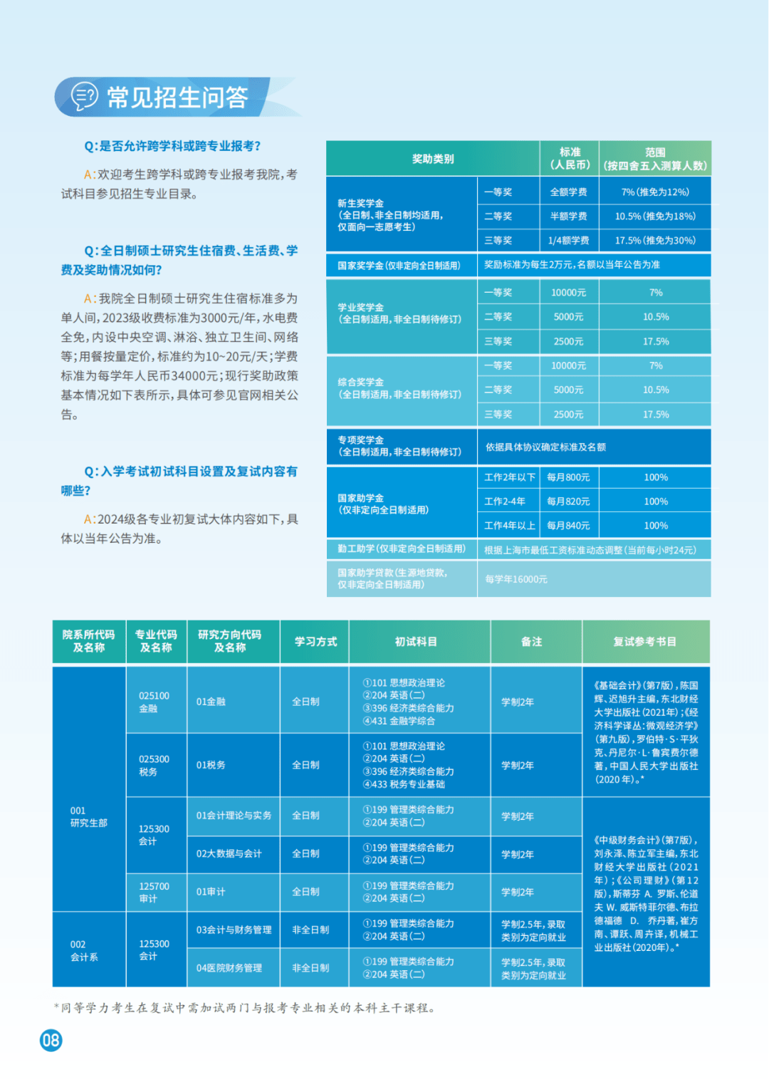 文科冷门专业_文科冷门专业但前景好_文科冷门专业有哪些