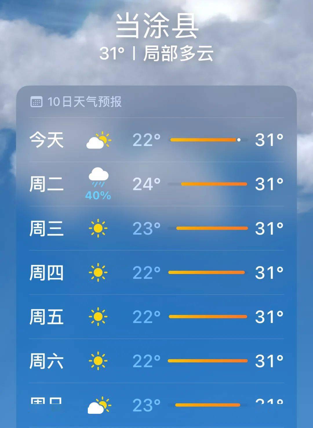 陇南天气预报一周7天图片