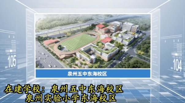 效果图曝光!泉州五中东海校区即将动工:规划60班完中!_片区_建设_活力