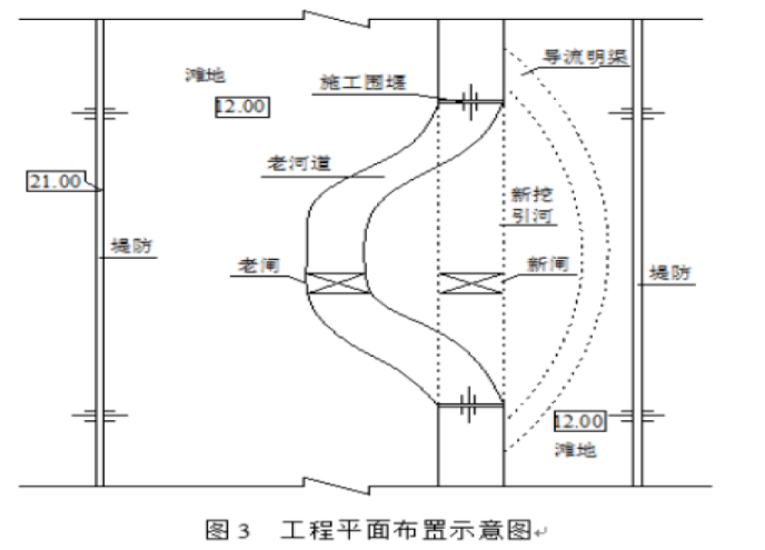 火狐电竞APP 火狐电竞官方网站【密押专题】一建《央企内训钻石卷》实务科-公路、水利篇(图7)