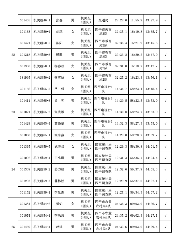 四平社会人名单图片