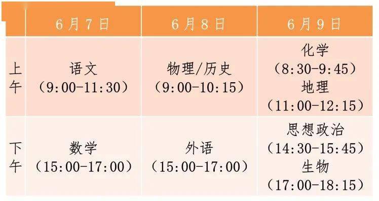 高三重要时间点_2024高三大事件时间表_高考录取最新消息