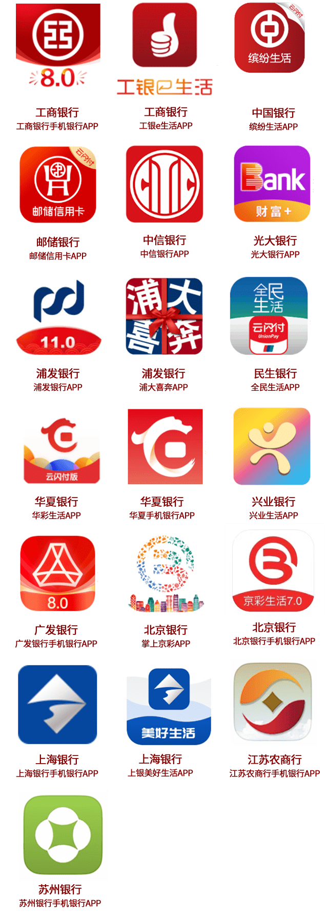 民生银行全民生活app登录不了(全民生活民生信用卡app登录不了)