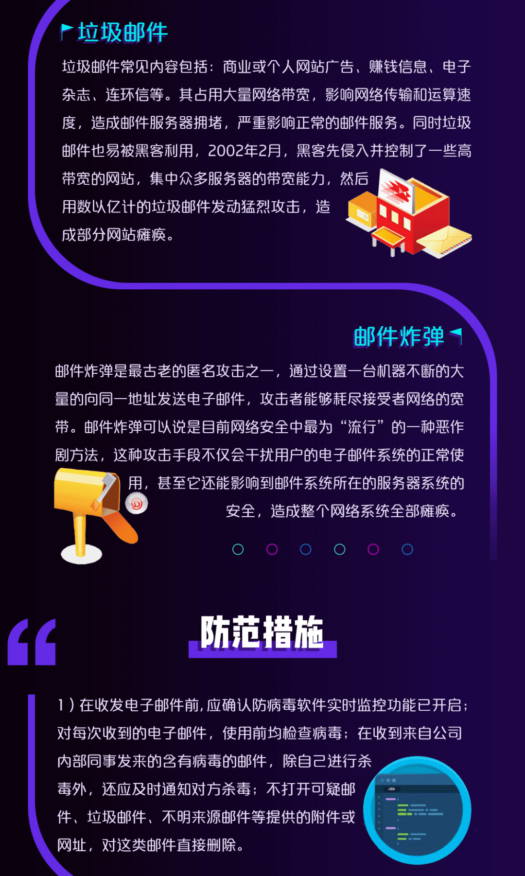 网络安全作业:简述几种保护电子邮件安全的措施  第1张