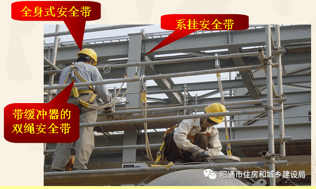 5m水平钢丝绳,作为挂安全带的母索.