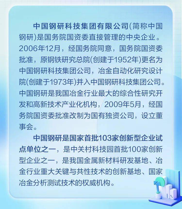 中国钢研科技集团2024年秋季校园招聘_张贵_王成喜_原文