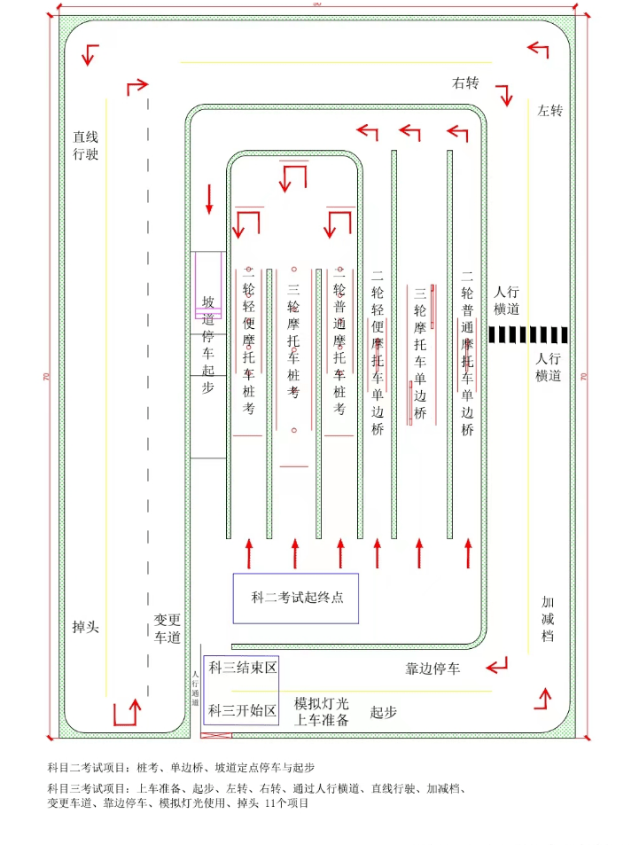 科目二,三考场车辆运行图▲科目二,三考场三,考试范围摩托车驾驶证d