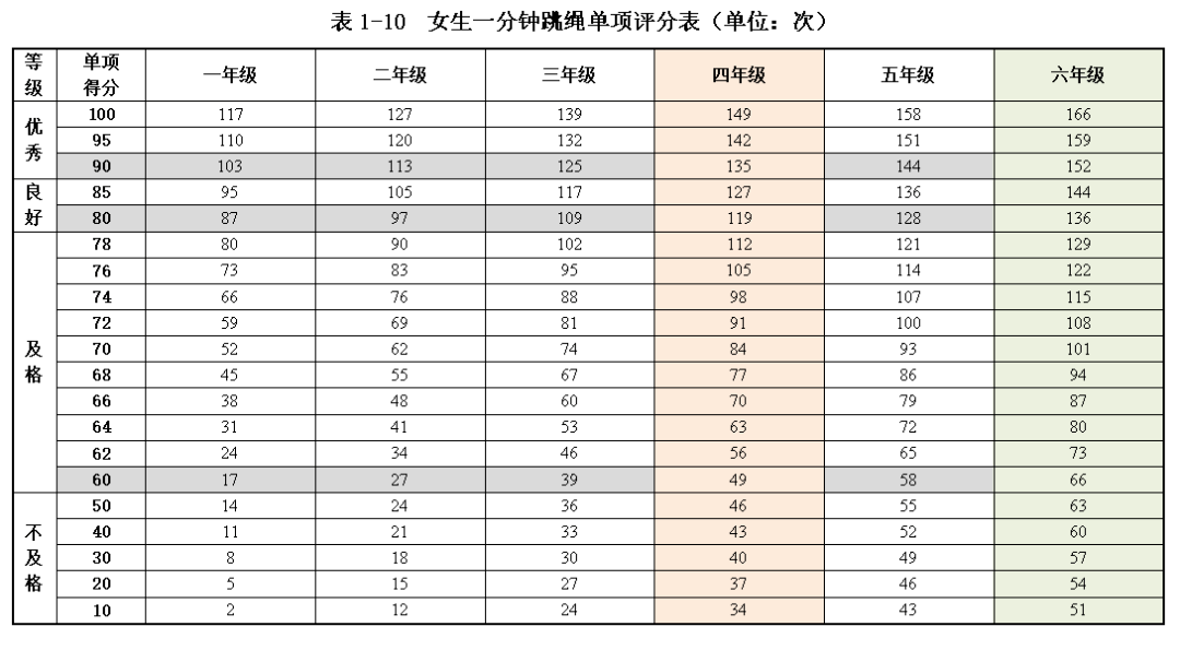 清宫图男生2022图片