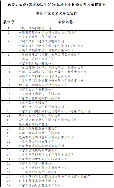 【招聘公告】“就”在金秋 “职”引未来,内蒙古大学2024届毕业生秋季大型校园招聘会_就业_王宁_校区