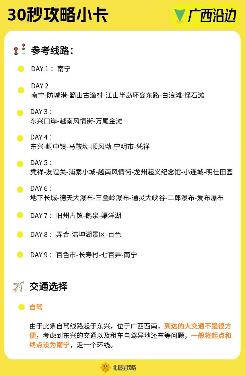 最美的风景在路上！8条当季最美自驾线路“详细攻略”，不错过任何美景，热门、小众任选，山河湖海看遍！