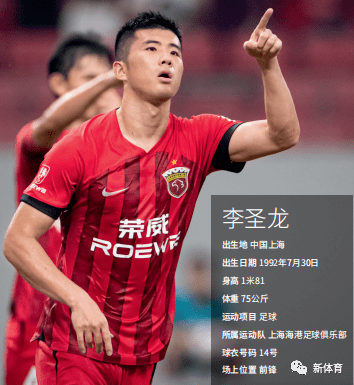 李圣龙 永不放弃_比赛_上海_球员