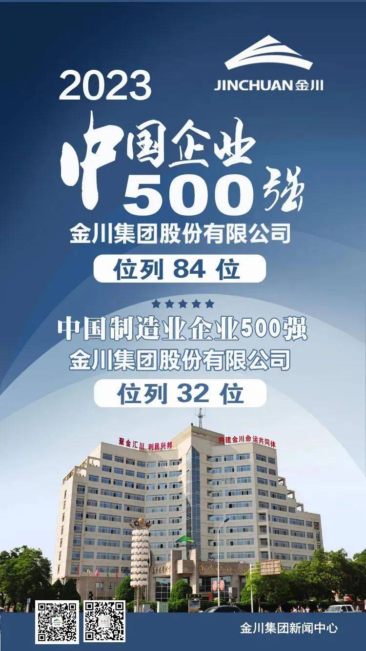 金川集团公司位列84位!2023中国企业500强公布(附全名单)_申报_数量_增加了