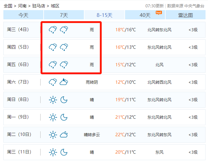 河南驻马店天气图片